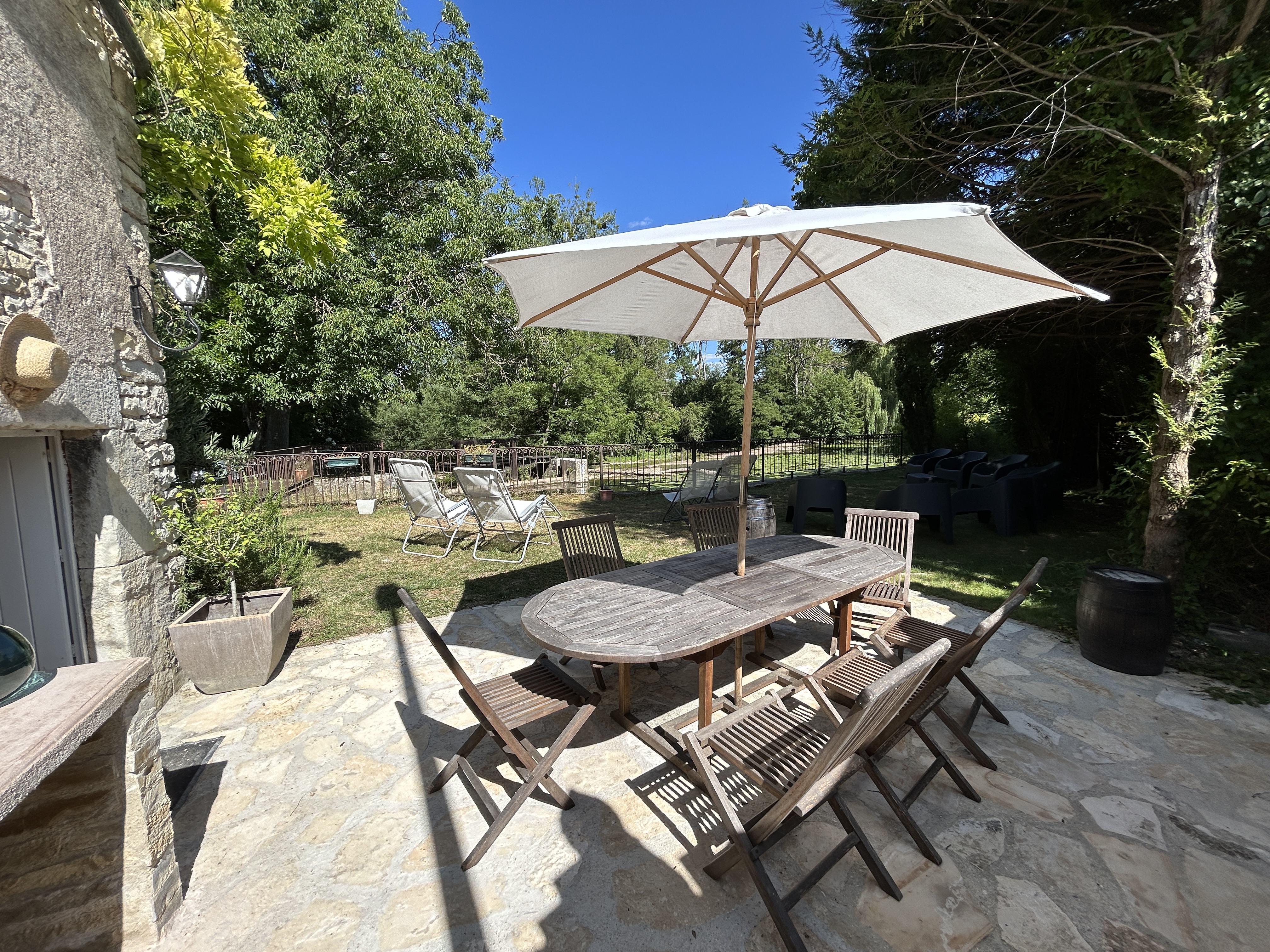 Property Preview